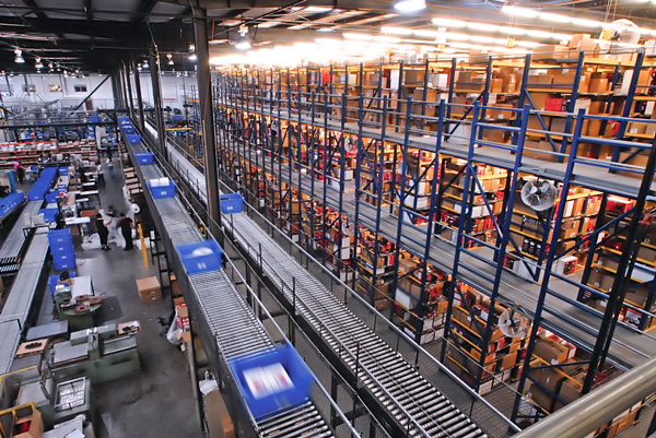 Warehouse Automation Systems
